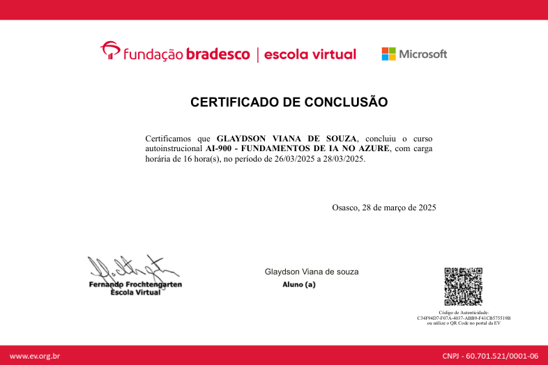 Certificado Power BI