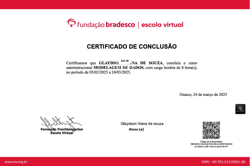 Certificado Power BI